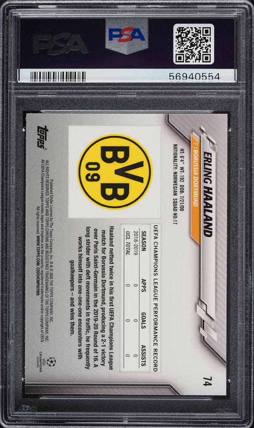 2019 Topps Chrome UEFA Champions League (UCL) Erling Haaland #74